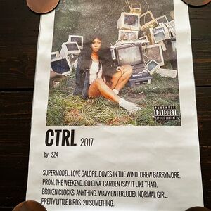 SZA…CTRL 2017 Poster (New)